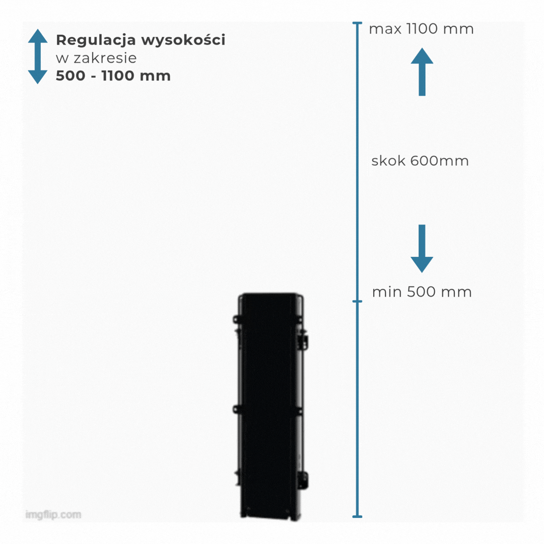 Działanie TS600B gif